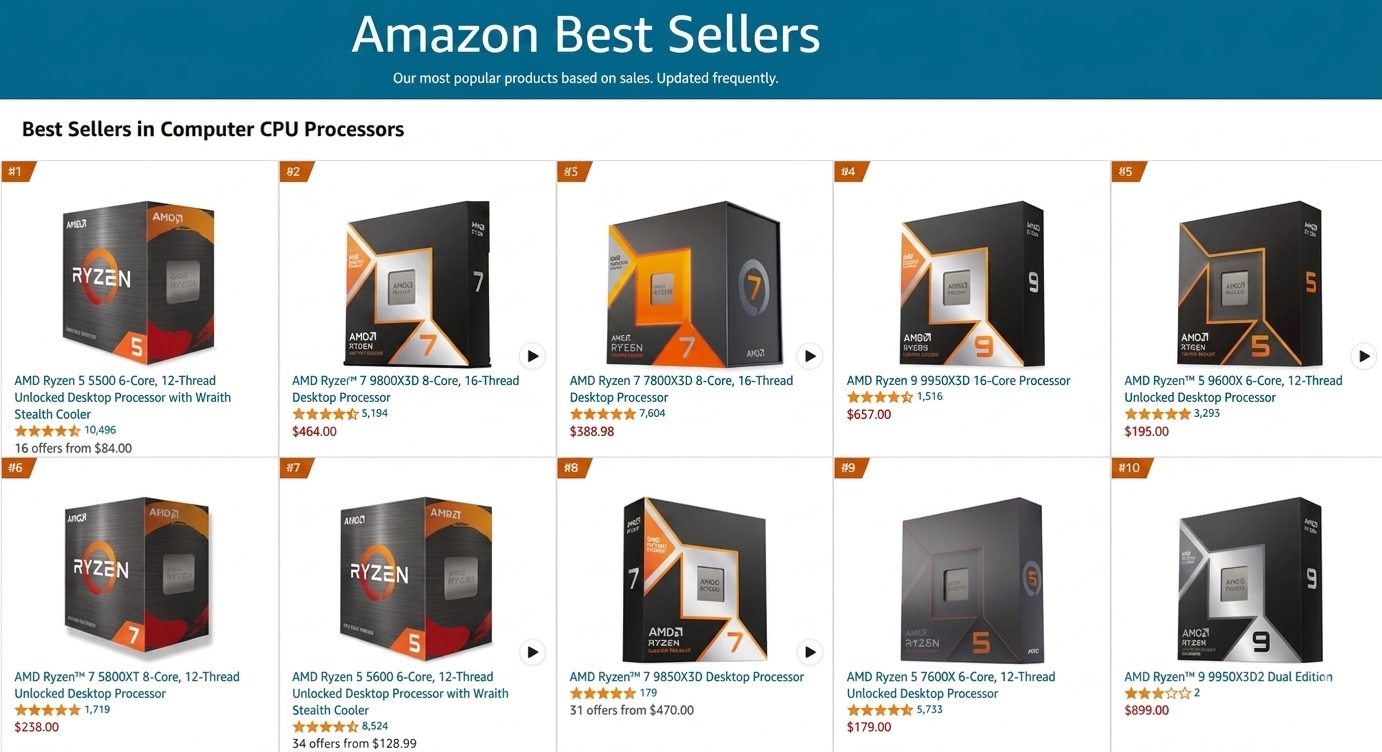 AMD Amazon