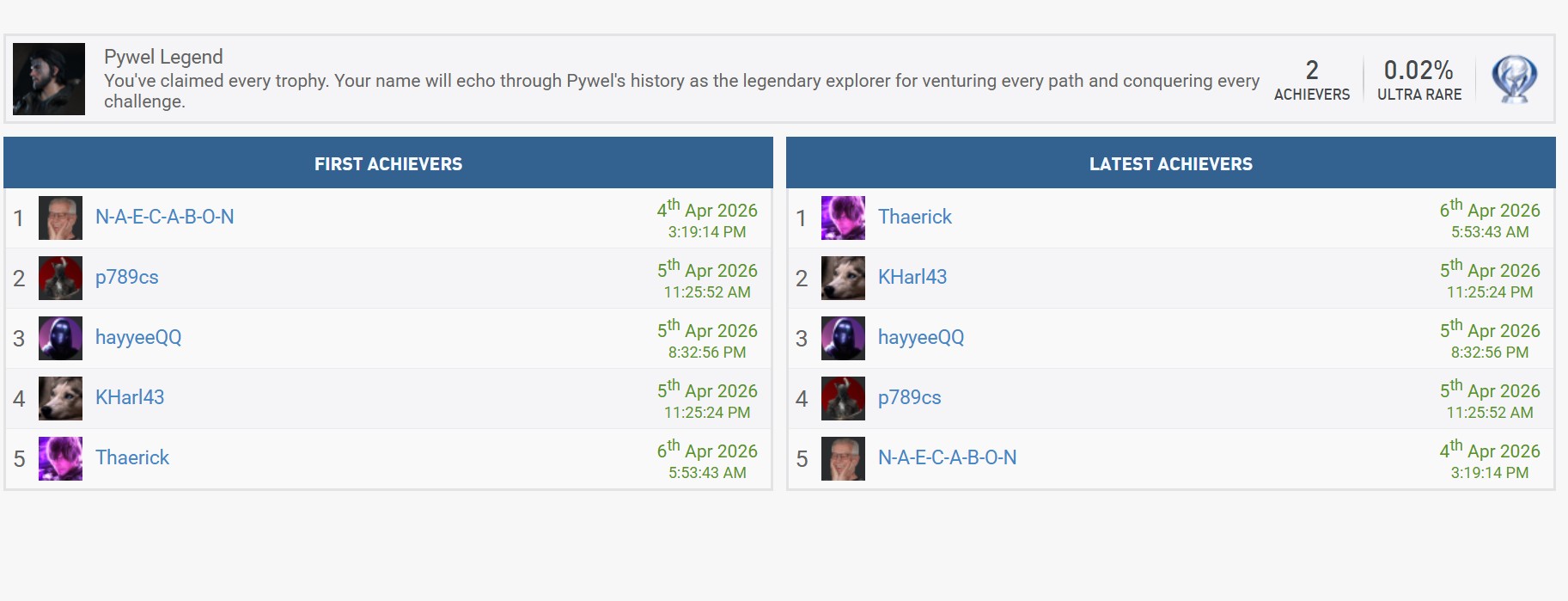 crimson desert platinum