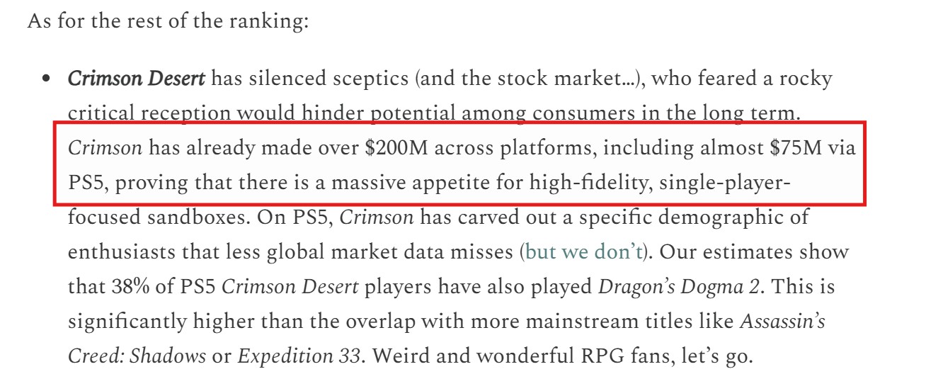 Crimson Desert Revenue