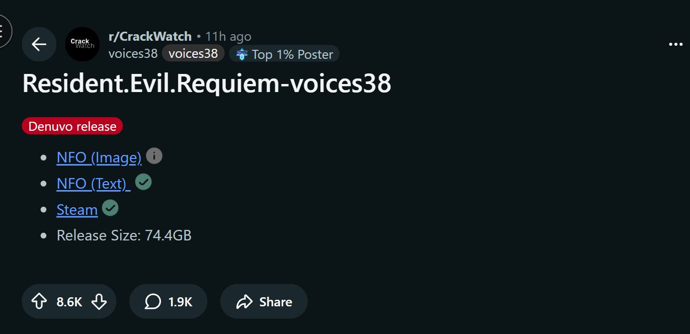 Resident Evil Requiem Crack