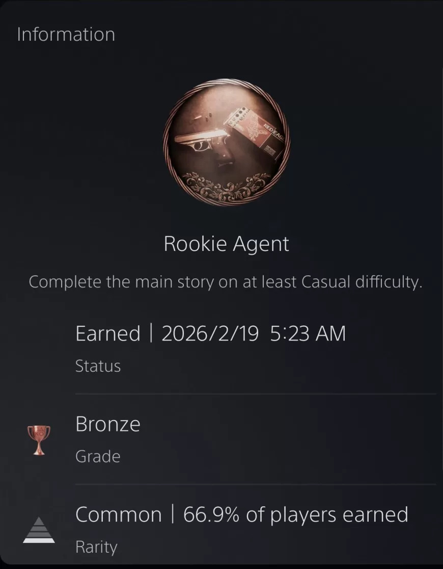 PS5 Rookie agent resident evil requiem