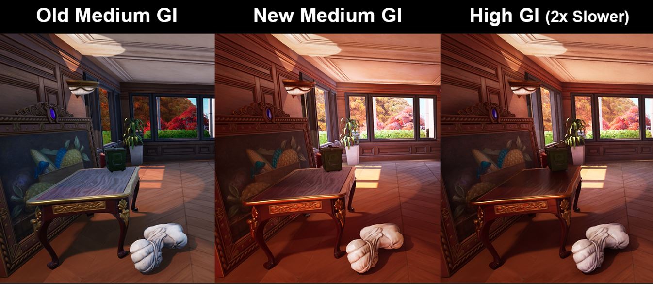 Unreal Engine 5.8 Lumen
