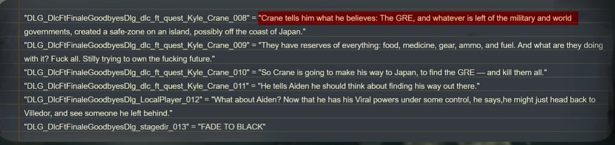 The leaked story saw Crane preparing to tackle the GRE, while Aiden considered leaving for Villedor.