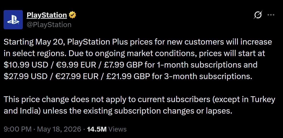 PS Plus Price Hike