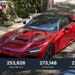 Forza Horizon 6 Beats Its Own Early Access Record With 273K Players at Launch Forza 6