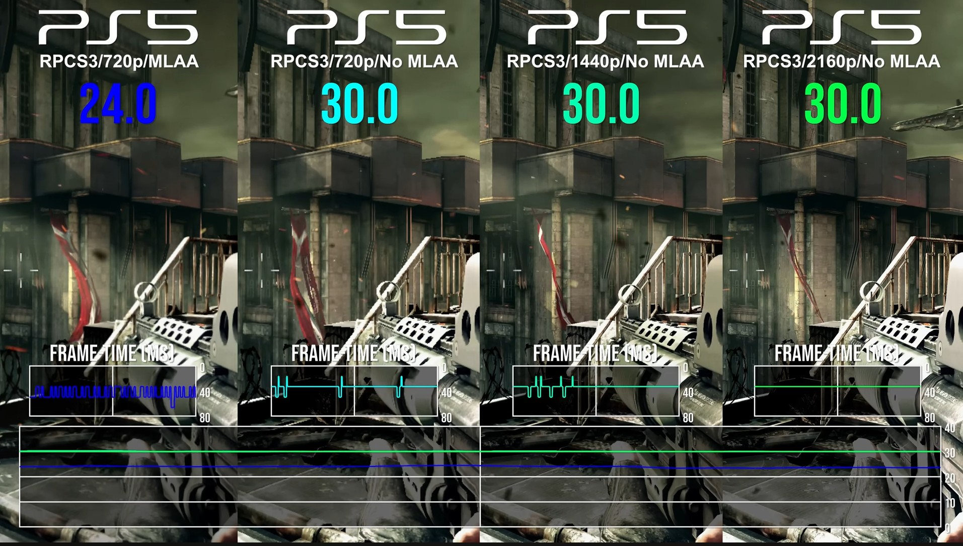 Killzone 3 ps5