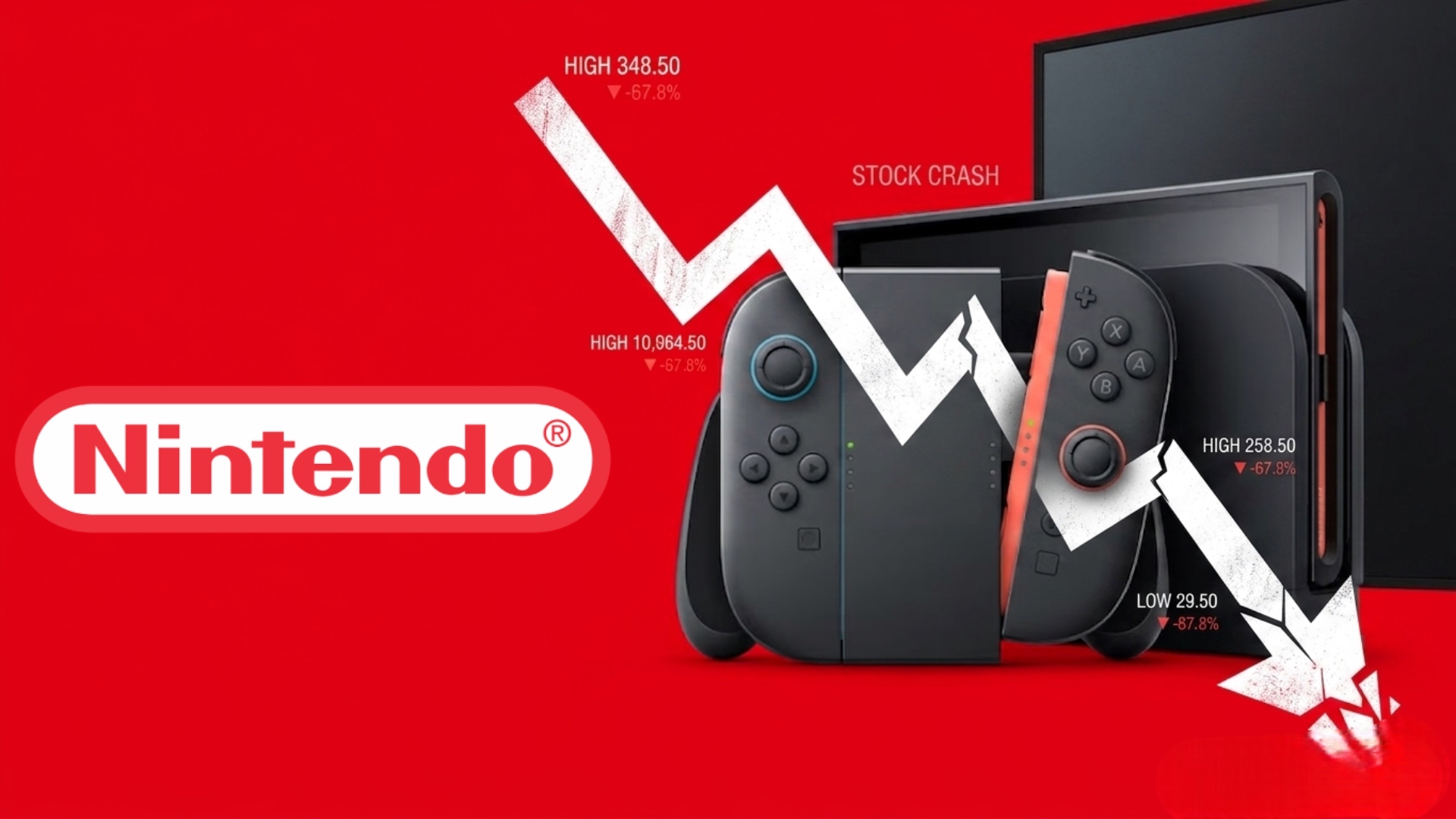 Nintendo Stock Plunges 12% Following Switch 2 Price Hike Nintendo Stocks
