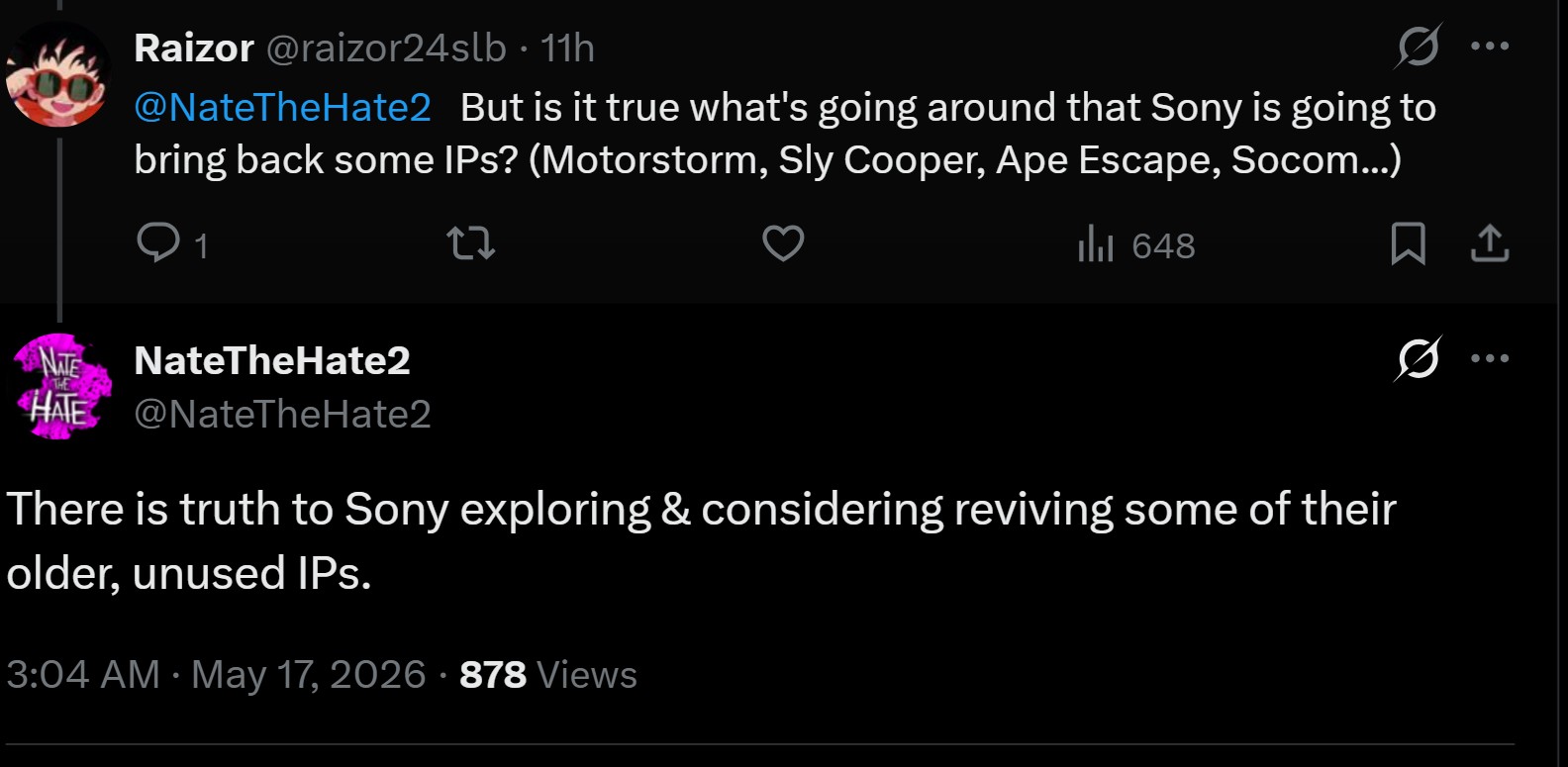PlayStation IPs
