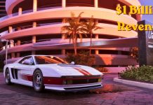 GTA 6 Made $1 Billion In Pre-Order Revenue In Its First Hour, Report Reveals GTA 6 $1 Billion Revenue