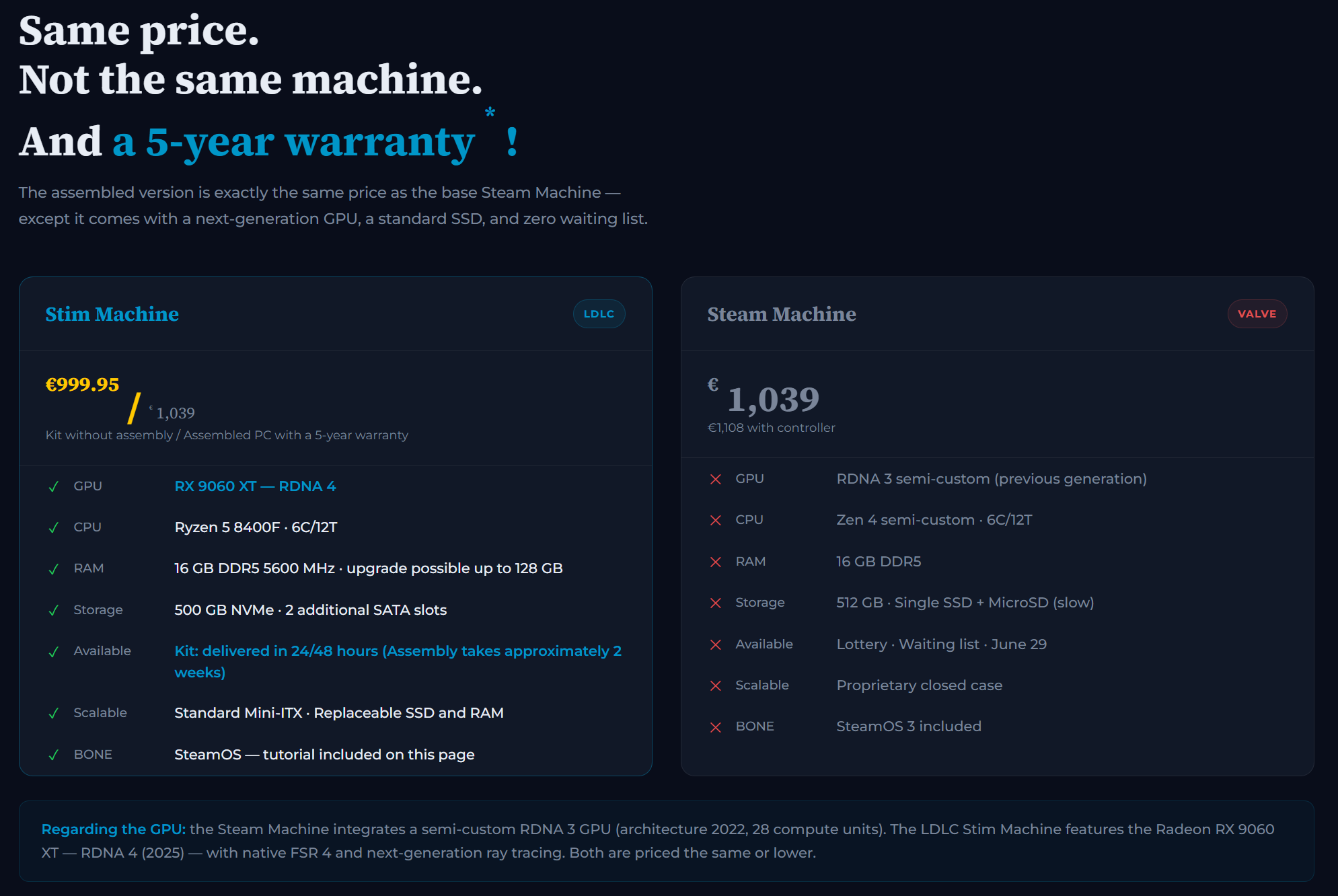 Stim Machine