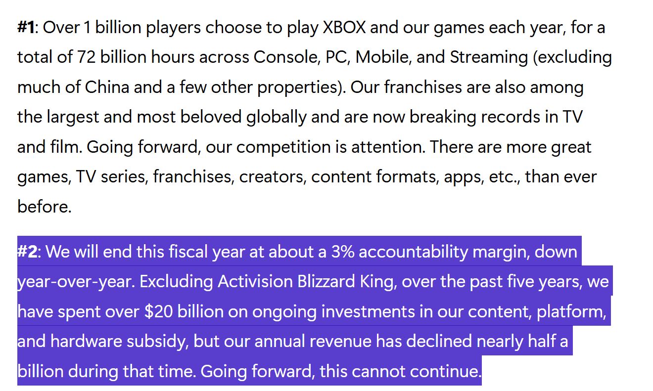 Xbox Profit Margin 3%