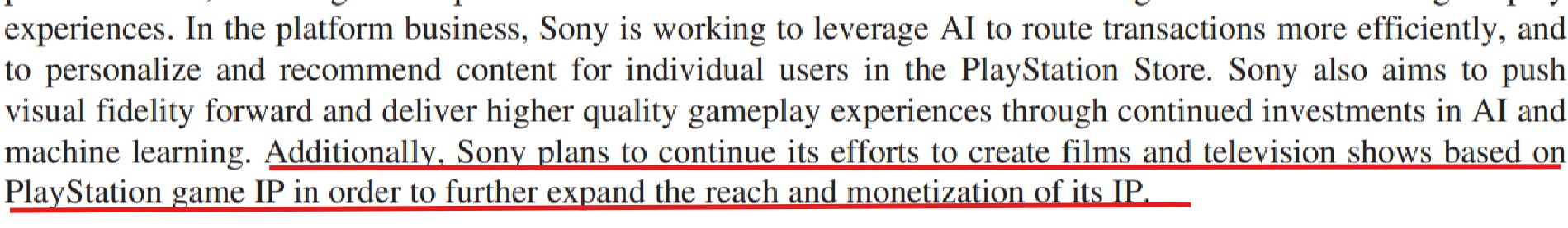 Sony annual report FY25