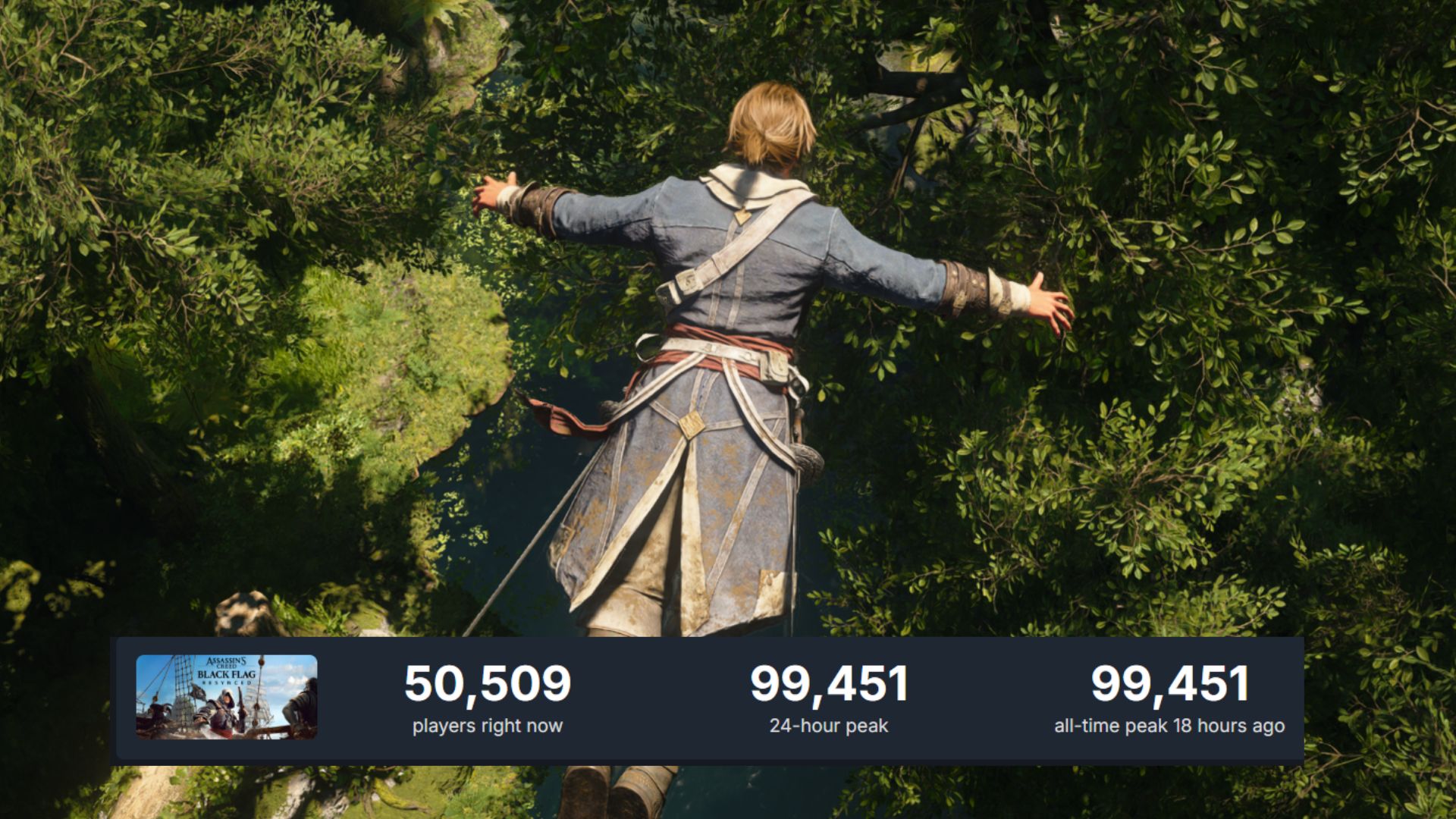Assassin's Creed Black Flag Resynced Player Count on Steam