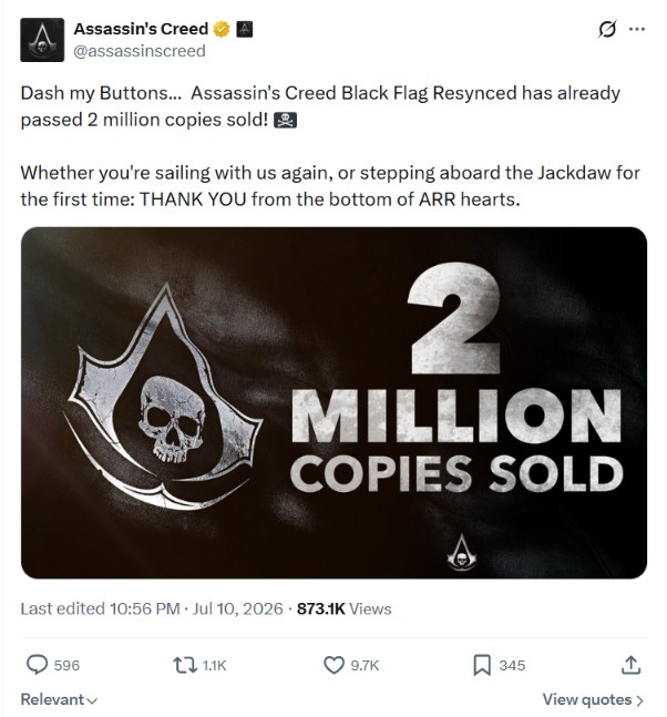 Ubisoft confirms that Black Flag Resynced has sold over 2 million copies in a single day.