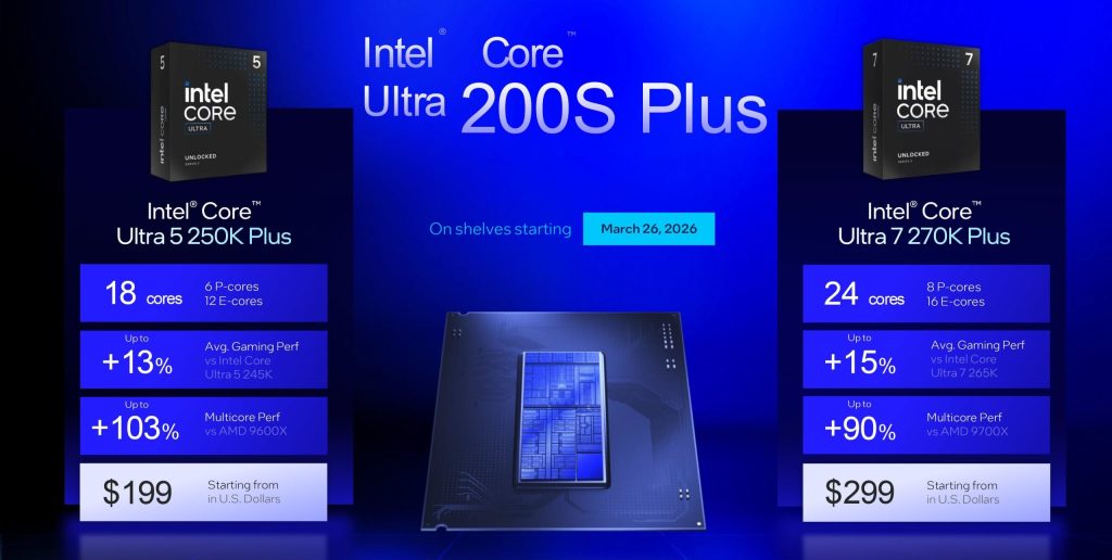 Intel Arrow Lake price 4