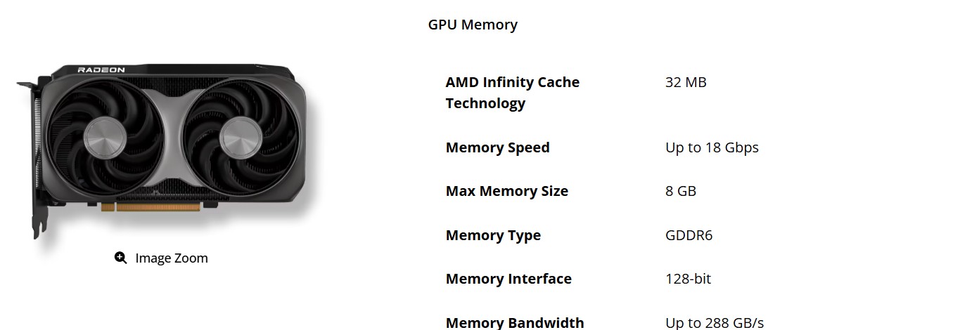 AMD RX 9050 4GB