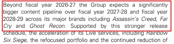 Ubisoft's annual report mentions that its major money-making IPs will only see game releases starting in FY 2027-2028.