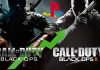 Black Ops 1 and 2 PS5 Ports Have Reportedly Sold Over 7 Million Copies Combined Black Ops 1 and 2 PS5