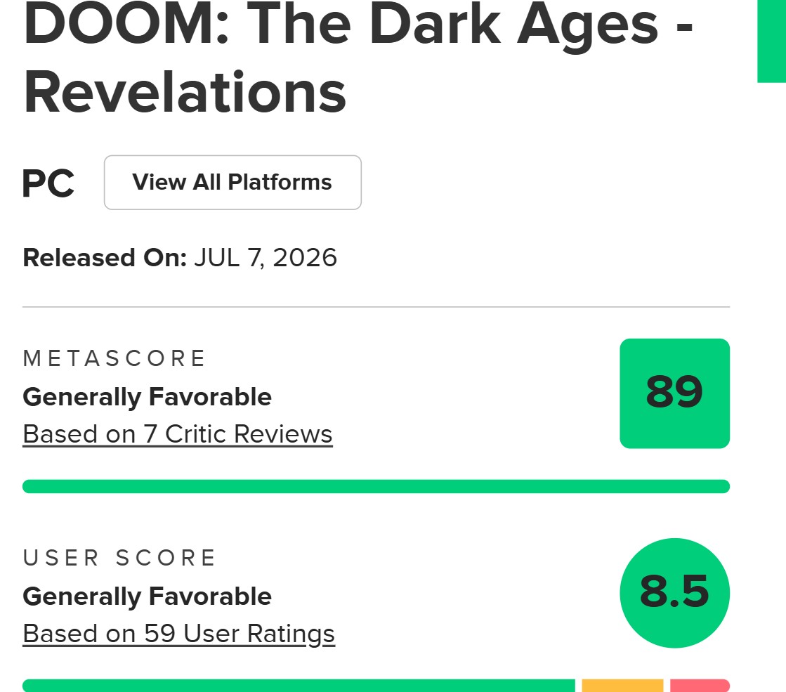Doom: The Dark Ages DLC rating