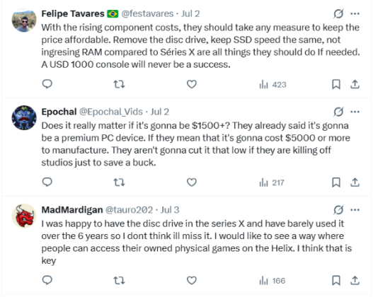 Over 25% of Xbox users don't care about the feature, and the rest of 11% don't want a disc drive.
