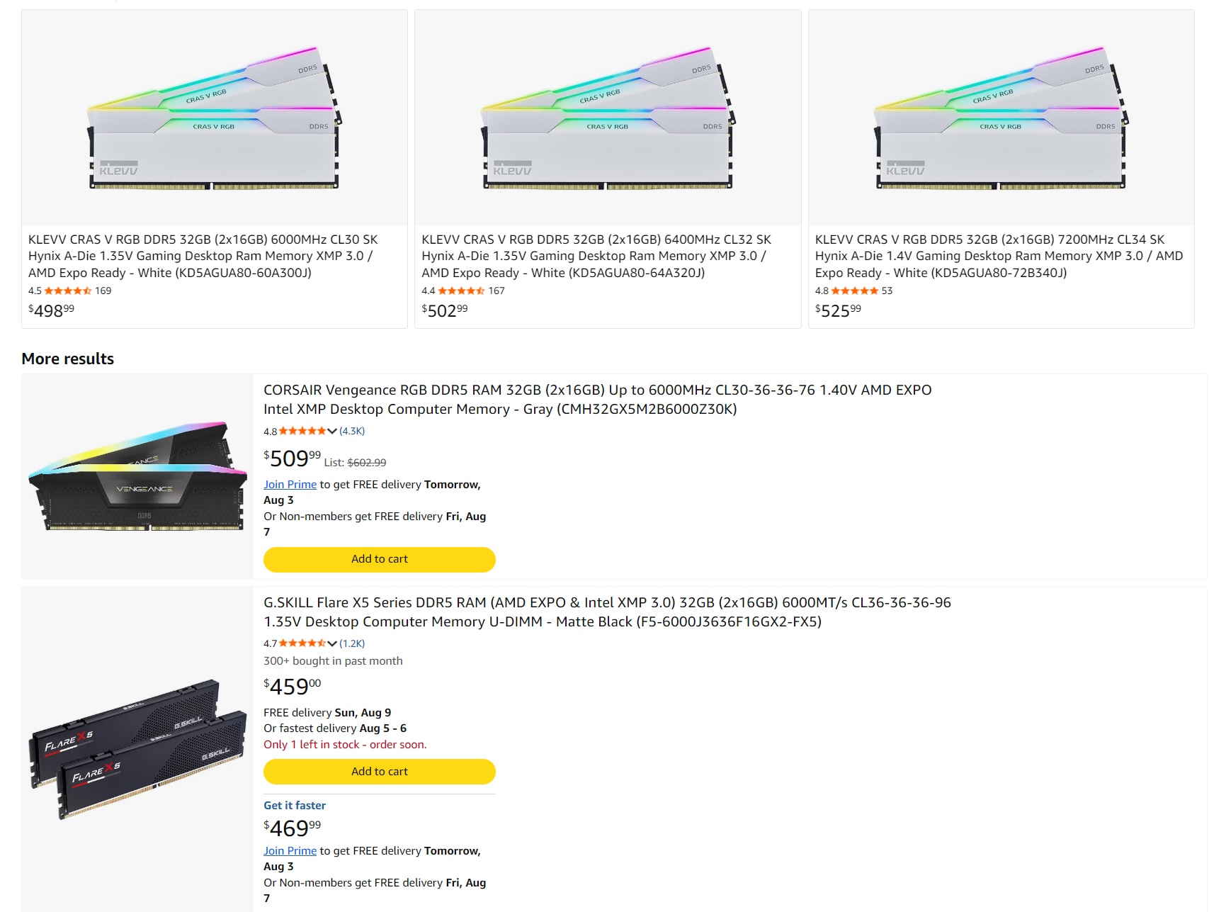 DDR5 RAM prices