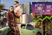 89% of GTA 6 Sales Were $100 Ultimate Edition, 4x More Than Industry Average GTA 6 Ultimate Edition Sales