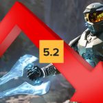 Halo Campaign Evolved Review Bomb