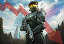 Halo Remake Sales Disappoint: Cumulative Numbers Barely Hit 1.5 Million Across All Platforms Halo Campaign Evolved