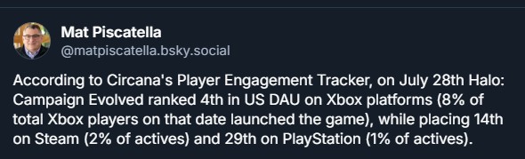 Halo Players