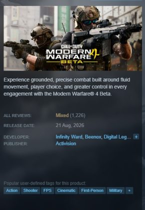The MW4 Beta only has 37% positive reviews on Steam right now.