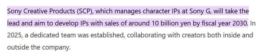 Sony is reportedly targetting 10 billion yen sales by 2030 with its new character IPs.