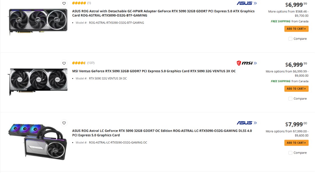 The Cheapest RTX 5090 cards on Newegg start at $6,999 at the moment.