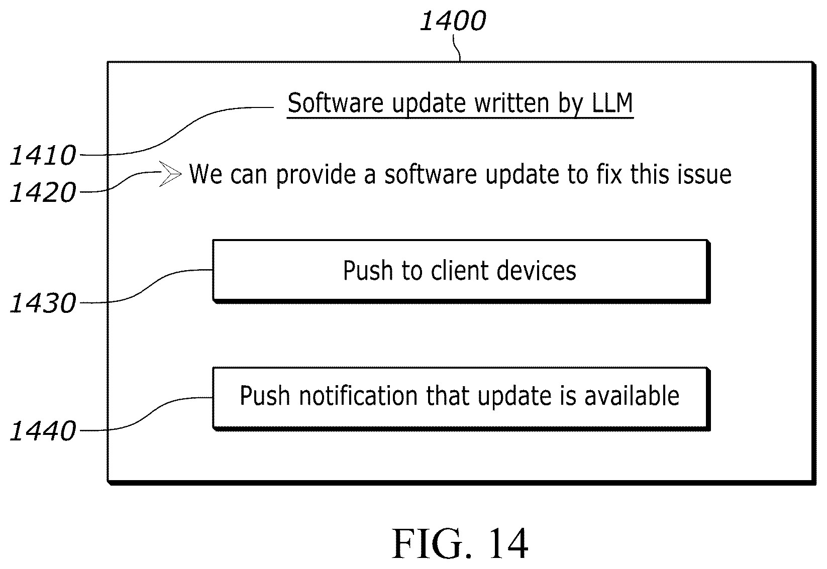 The system can fix a wide variety of Sony hardware, including PlayStation consoles.