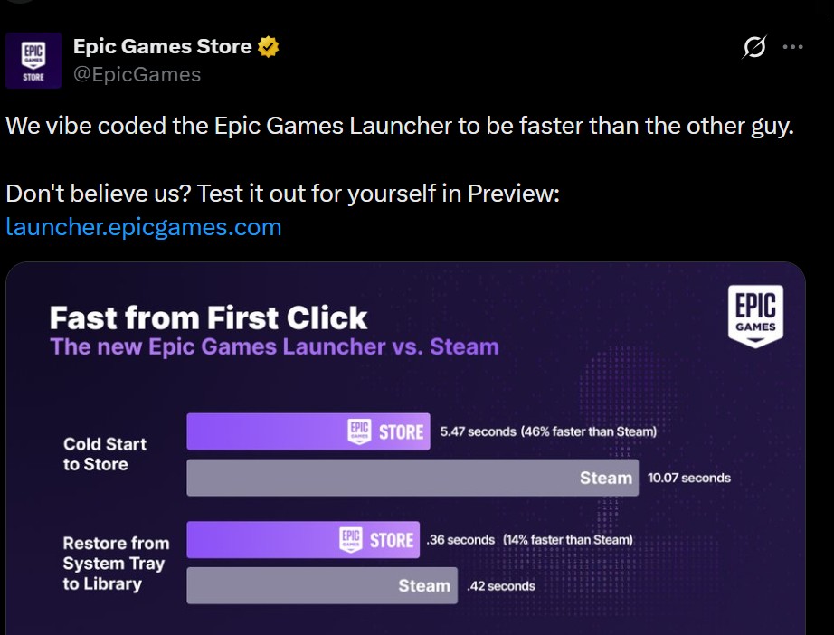Epic Games