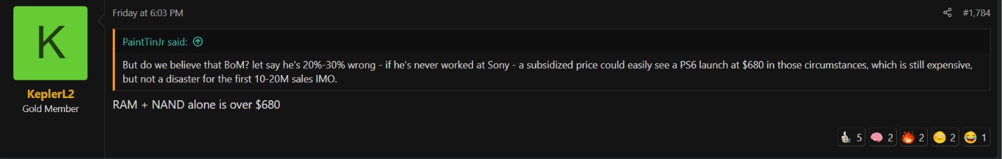 Hardware leaker Kepler says PS6's RAM & SSD costs alone have surpassed the $680 mark.