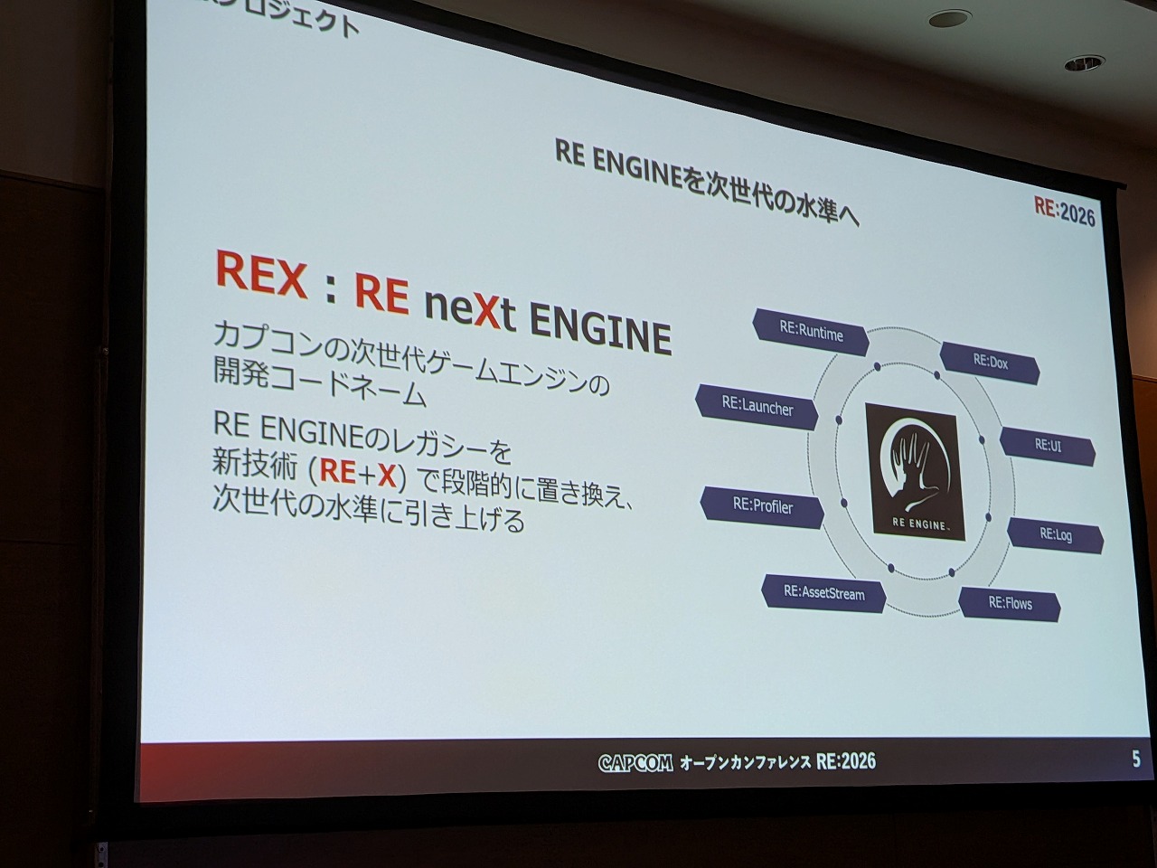 Capcom held a new tech conference in Japan where it announced the REX initiative for its game engine.