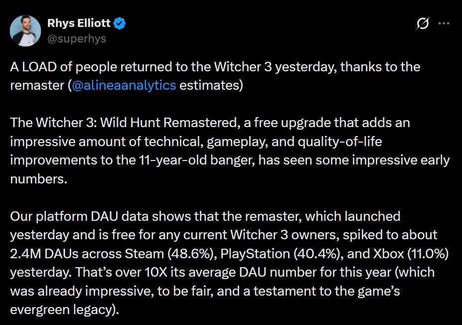 The Witcher 3: Remastered