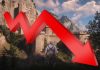 The Witcher 3: Remastered Bombarded With Thousands of Negative Reviews on Steam The Witcher 3: Remastered