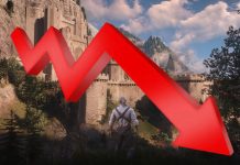 The Witcher 3: Remastered